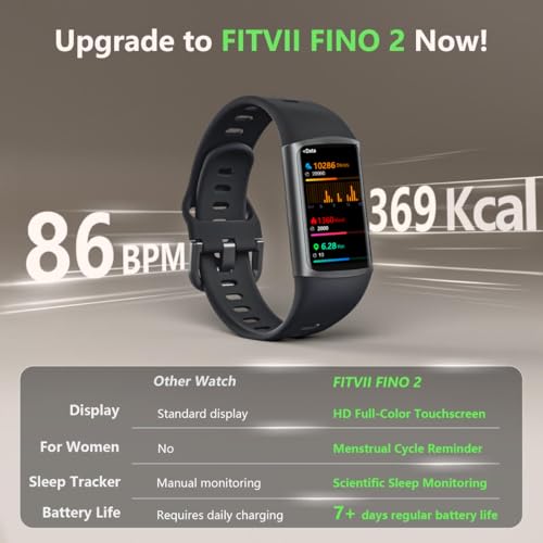 FITVII FINO 2 Slim Fitness Tracker for Men Women